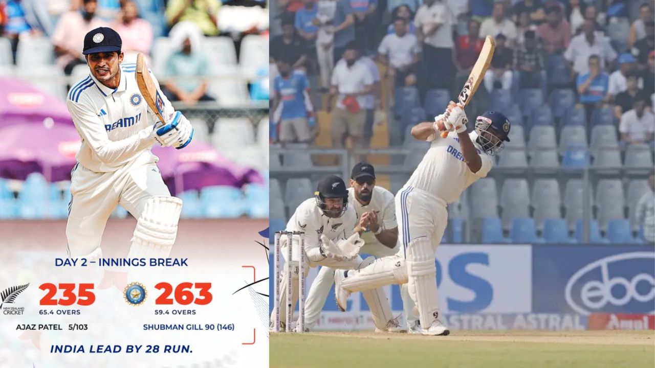 IND vs NZ: స్వల్ప ఆధిక్యంలో టీమిండియా.. 263 ఆలౌట్ IND vs NZ: స్వల్ప ఆధిక్యంలో టీమిండియా.. 263 ఆలౌట్