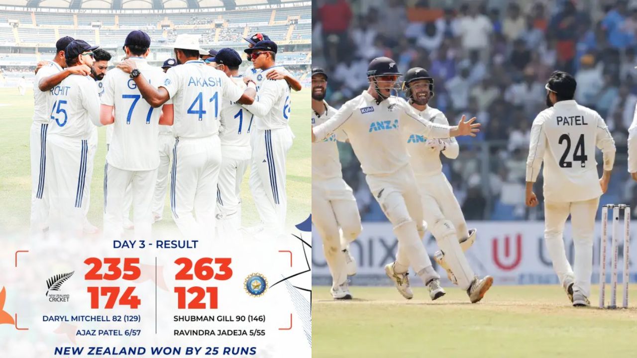 IND vs NZ: విజయం ముందర బొక్కబోర్లా పడిన టీమిండియా.. క్లీన్ స్వీప్ చేసిన కివీస్ IND vs NZ: విజయం ముందర బొక్కబోర్లా పడిన టీమిండియా.. క్లీన్ స్వీప్ చేసిన కివీస్