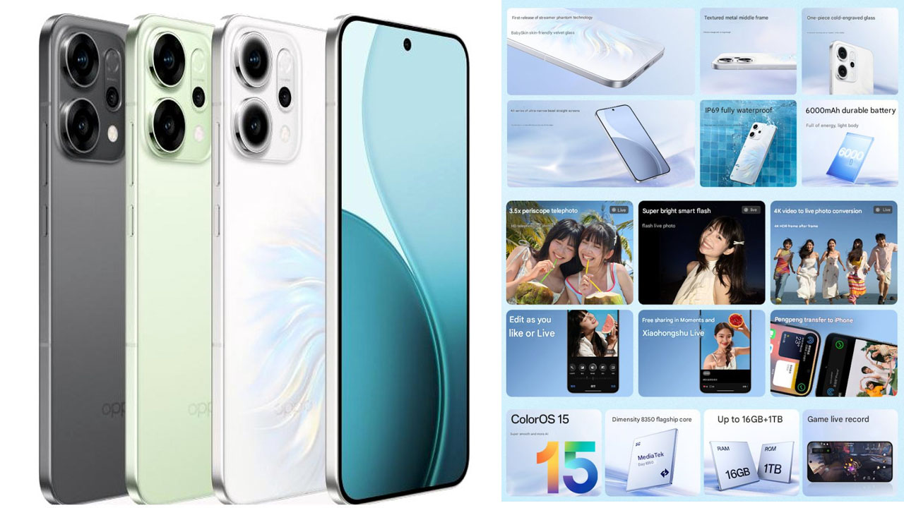 OPPO Reno14: 1.5K 120Hz AMOLED డిస్ప్లే, డైమెన్సిటీ 8450 ప్రాసెసర్, IP69 రేటింగ్తో ఓప్పో రెనో14, రెనో14 ప్రో లాంచ్..! OPPO Reno14: 1.5K 120Hz AMOLED డిస్ప్లే, డైమెన్సిటీ 8450 ప్రాసెసర్, IP69 రేటింగ్తో ఓప్పో రెనో14, రెనో14 ప్రో లాంచ్..!