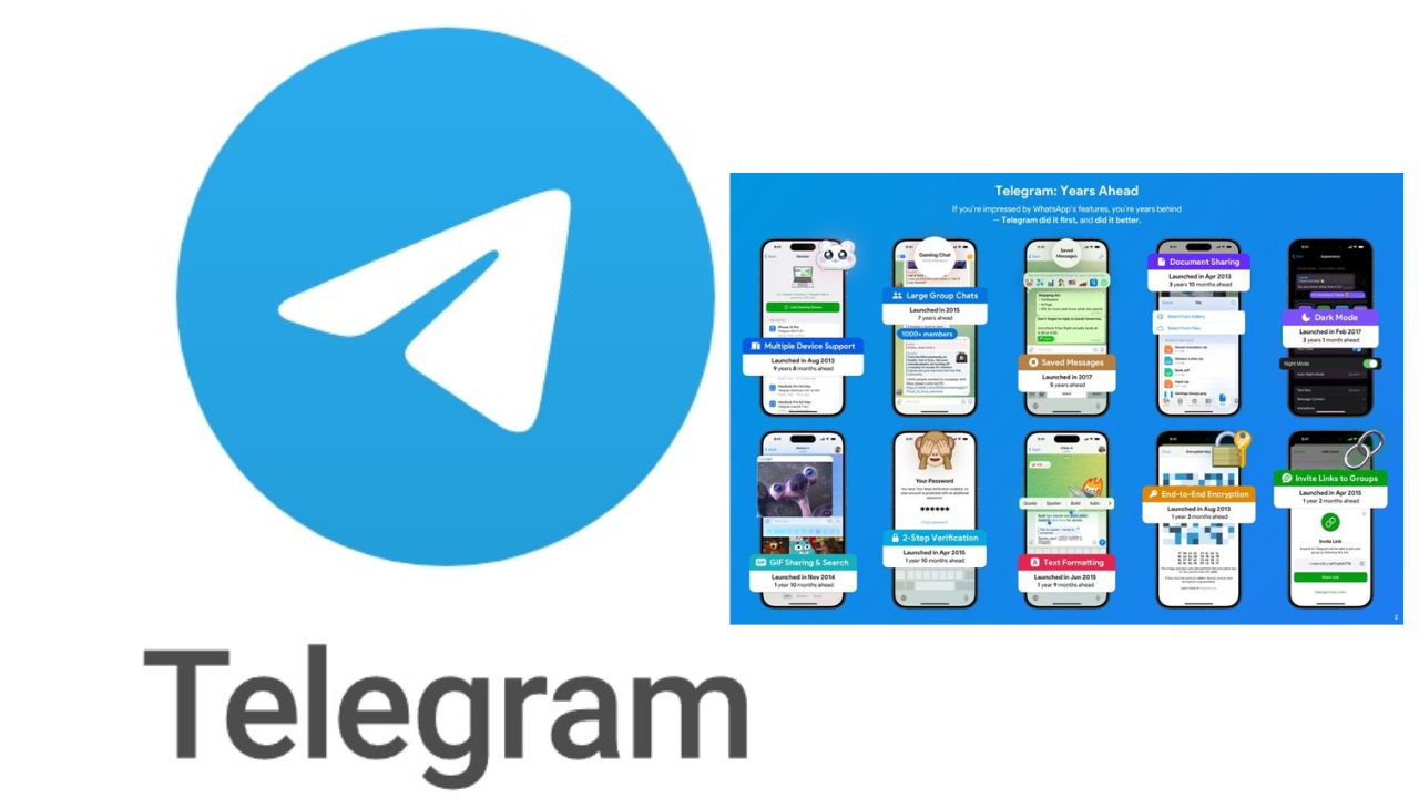 Telegram Global Contest: కంటెంట్ క్రియేటర్ల కోసం గ్లోబల్ కాంటెస్ట్ ప్రకటించిన టెలిగ్రామ్.. 42 లక్షలకు పైగా బహుమతులు..! Telegram Global Contest: కంటెంట్ క్రియేటర్ల కోసం గ్లోబల్ కాంటెస్ట్ ప్రకటించిన టెలిగ్రామ్.. 42 లక్షలకు పైగా బహుమతులు..!